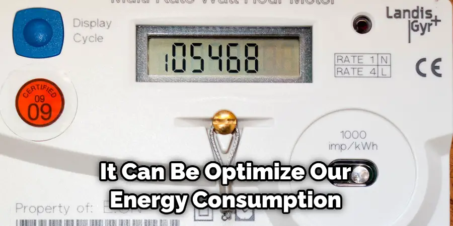 It Can Be Optimize Our
Energy Consumption